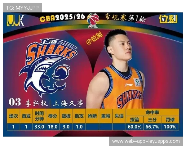 球员在CBA联赛中成为球队精神领袖，cba球员能力排名