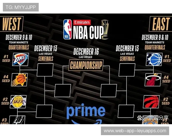 NBA球队实力排行榜更新