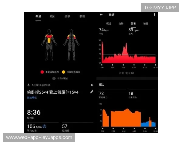 世界田径2026年测试“可穿戴计时芯片+实时心率”公开直播系统 世界田径2026年测试“可穿戴计时芯片+实时心率”公开直播系统